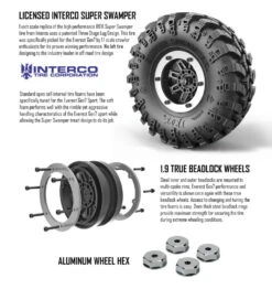 1/10 Everest Gen7 Sport *ORANGE (ALT RER09586) -Arrma Store media 43389.1603487609