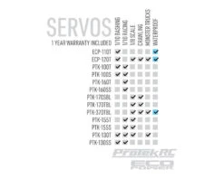 ProTek RC 100T Standard Digital "High Torque" Metal Gear Servo PTK-100T -Arrma Store ptk 100t 5 00185.1617309574