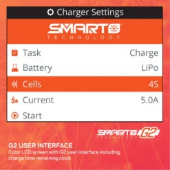 SPMXC2050 S155 G2 1x55W AC Smart Charger