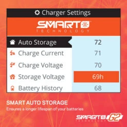 SPMXC2050 S155 G2 1x55W AC Smart Charger -Arrma Store shopping 95104.1649358635